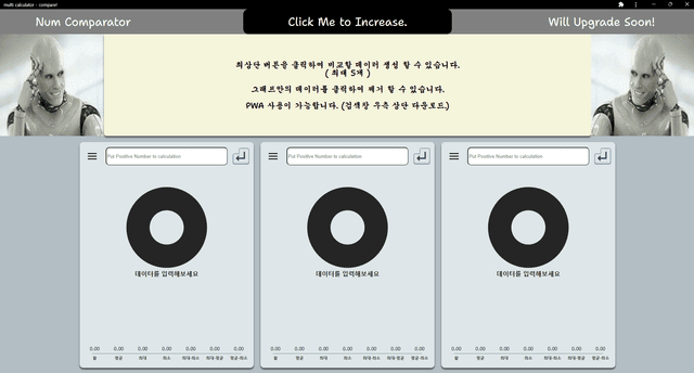 Num-Comparator